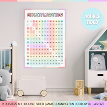 Load image into Gallery viewer, Multiplication Table Wall Poster for Kids – Double-Sided A3 Chart (1-12 Times Tables) – Colorful Educational Math Poster – Thick Quality Paper - Folded to A5 for Easy Posting
