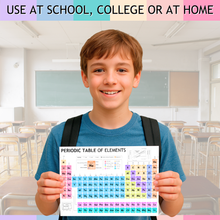 Load image into Gallery viewer, Laminated Periodic Table of Elements Poster for Kids – A4 Science Learning Chart – Colourful Chemistry Wall Display for Classroom or Home – Wipe Clean &amp; Durable – 8"x12"
