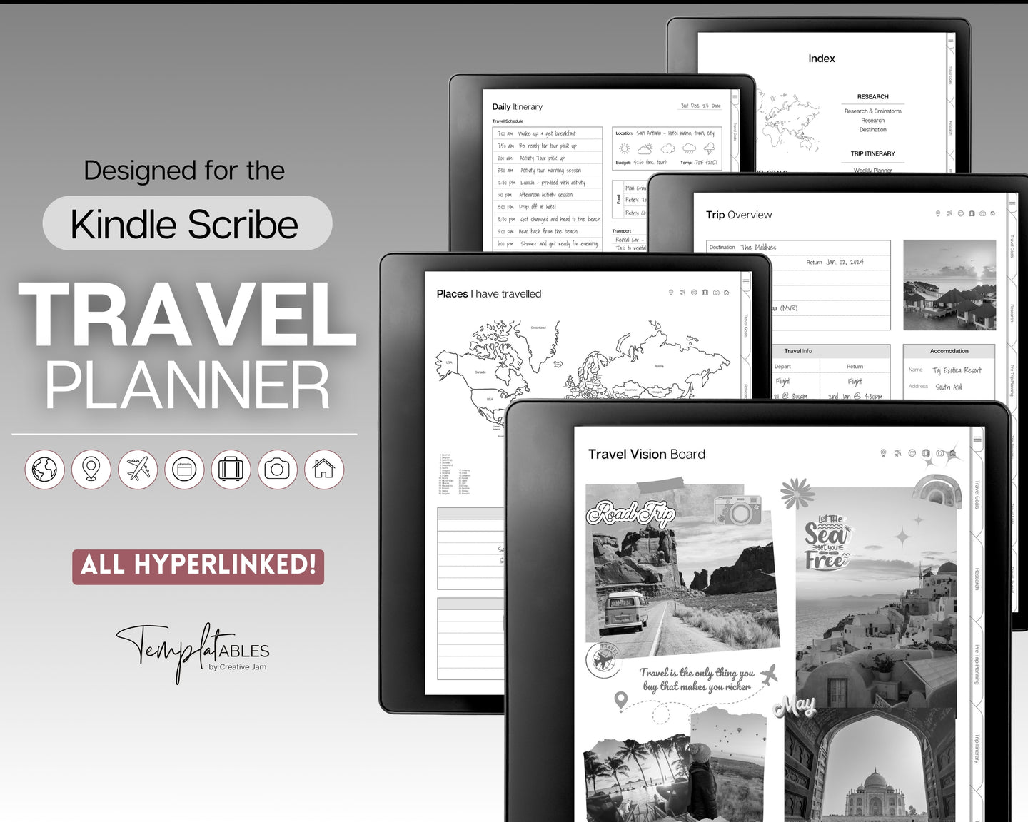 Digital Travel Planner for Kindle Scribe | Travel Journal with travel itinerary, trip templates, vacation diary, packing list & planner for the Kindle Scribe
