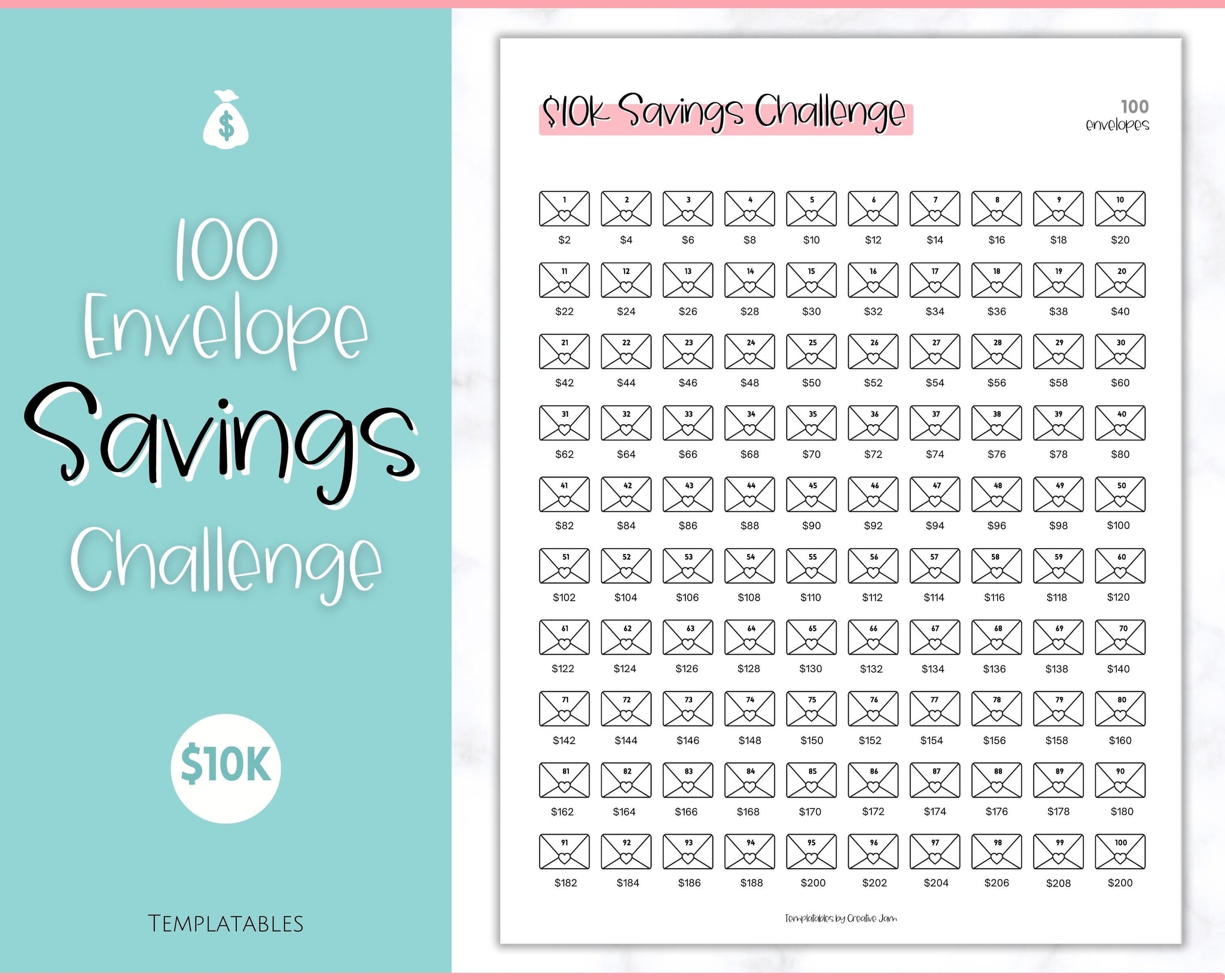 10k 100 Envelope Challenge Printable, 10000 Colorful Sky