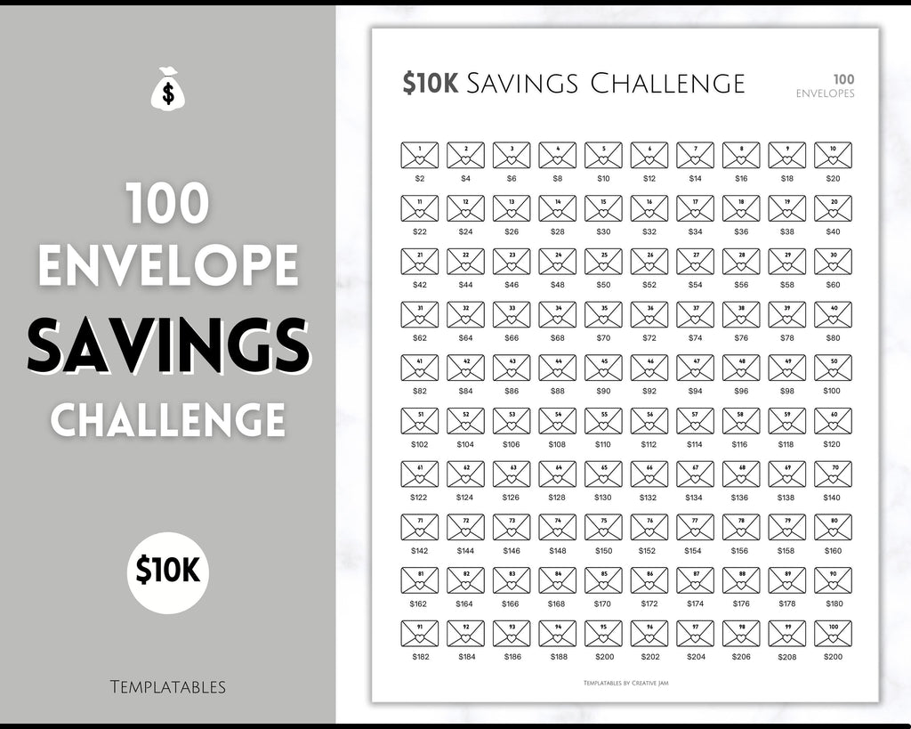 100 Envelope Challenge