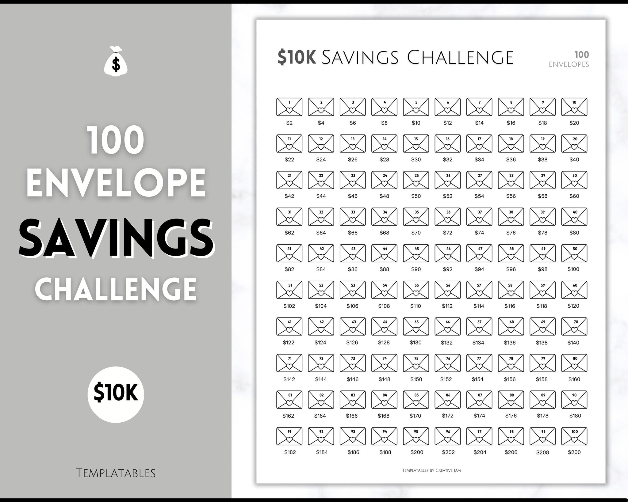 10k 100 envelope challenge printable, 10000 | monochrome