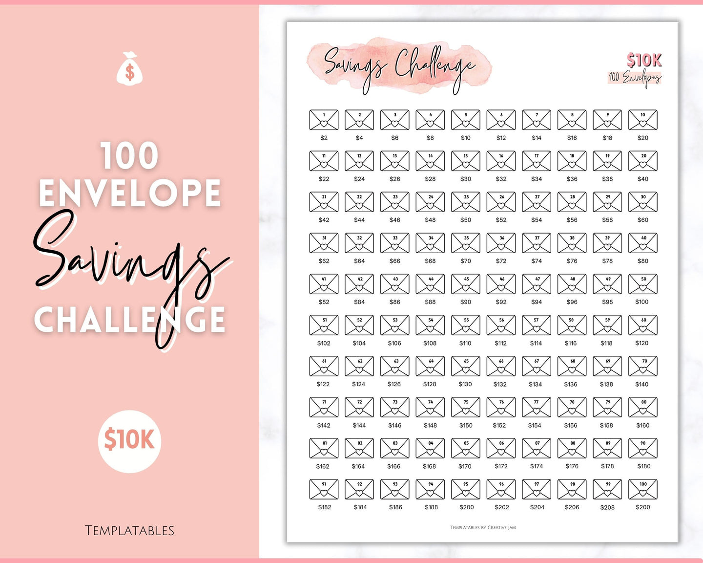 10k Envelope Challenge, 10000 Savings Tracker Printable, 100 Envelopes Save, Budget Cash Envelope, 100 day challenge, Money Saving Finance | Pink Scrawl