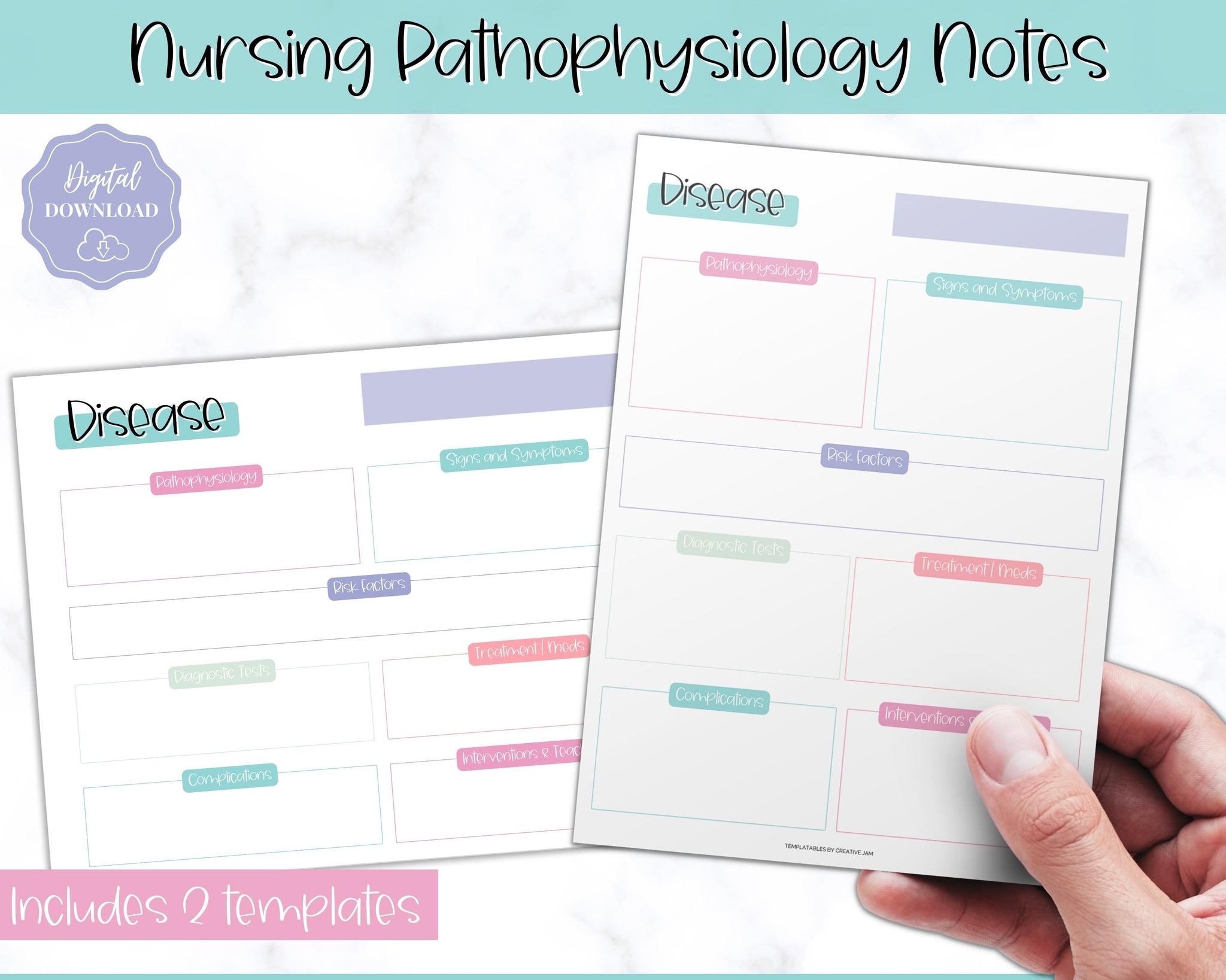 Nursing Disease Template | Patho Pathophysiology Med Surg Templates