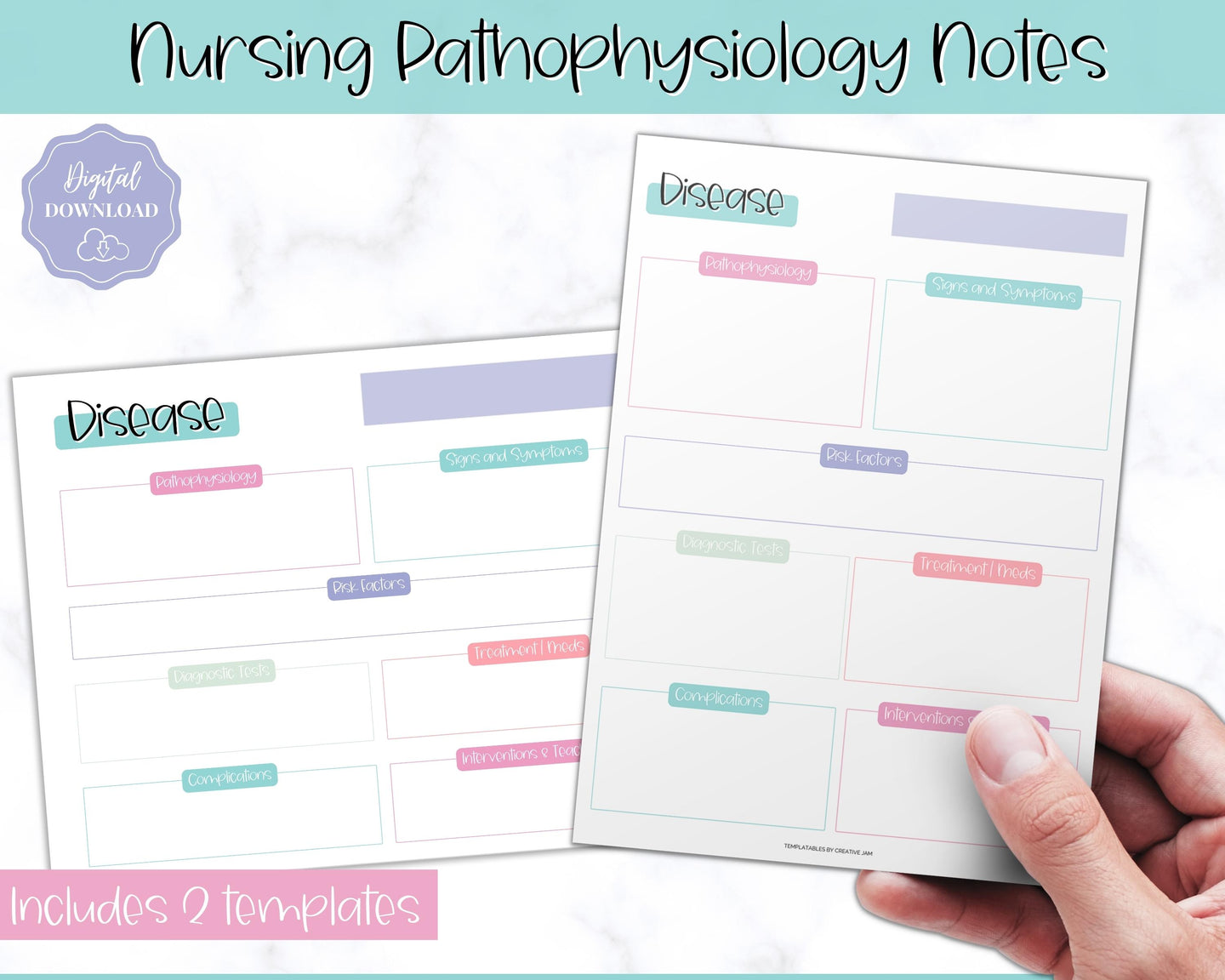 Disease Template, Nursing Patho Pathophysiology Study Guide for Students, Med Surg Brain Sheet, Disease Overview Printable | Mermaid