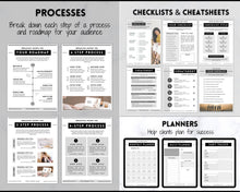 Load image into Gallery viewer, 140+ eBook Template Canva, Workbook, Worksheets &amp; Lead Magnet for Coaches, Bloggers. Opt In, Charts, Checklists, Planners, Webinar, Challenges | Lovelo Mono
