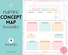 Load image into Gallery viewer, Nurse Concept Map Template for Nursing School | Colorful Sky
