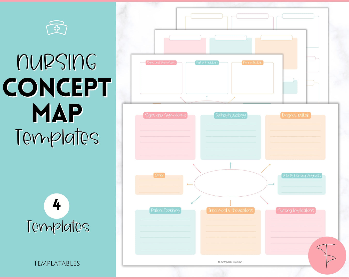 Nurse Concept Map Template for Nursing School | Colorful Sky