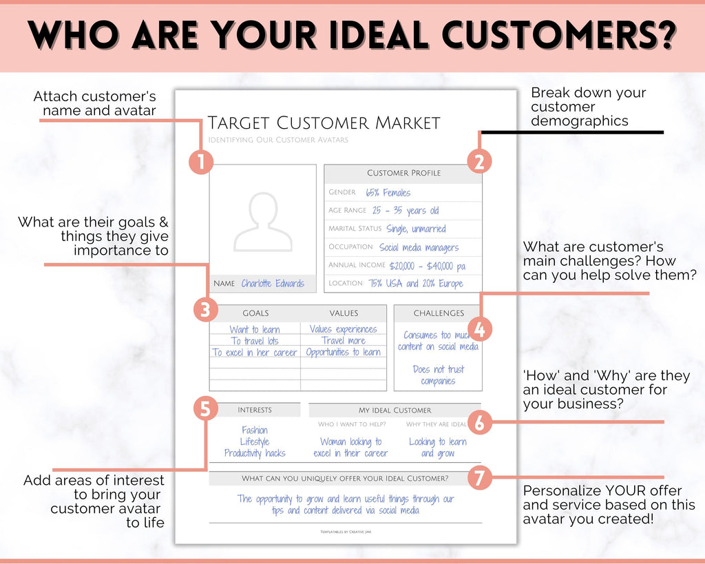 Business Target Avatars Examples Target Customer Market, Customer Avatar Worksheet