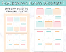 Load image into Gallery viewer, Nurse Concept Map Template for Nursing School | Colorful Sky

