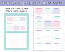 Load image into Gallery viewer, Nurse Concept Map Template for Nursing School | Mermaid
