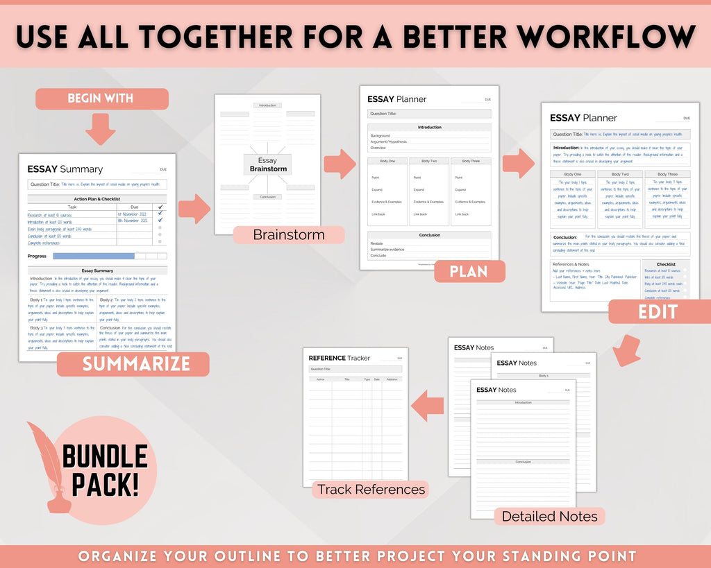 Example Eassy Workflow EDITABLE Essay Planner Bundle for Students | College Writing Template