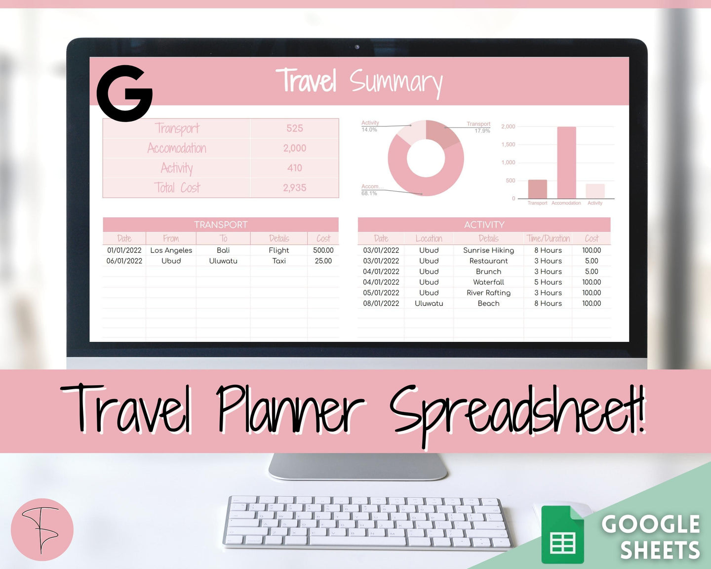 Digital Ultimate Travel Planner | Google Sheets Editable Travel Spreadsheet, Trip Expense Tracker, Packing List, Vacation Schedule | Pink
