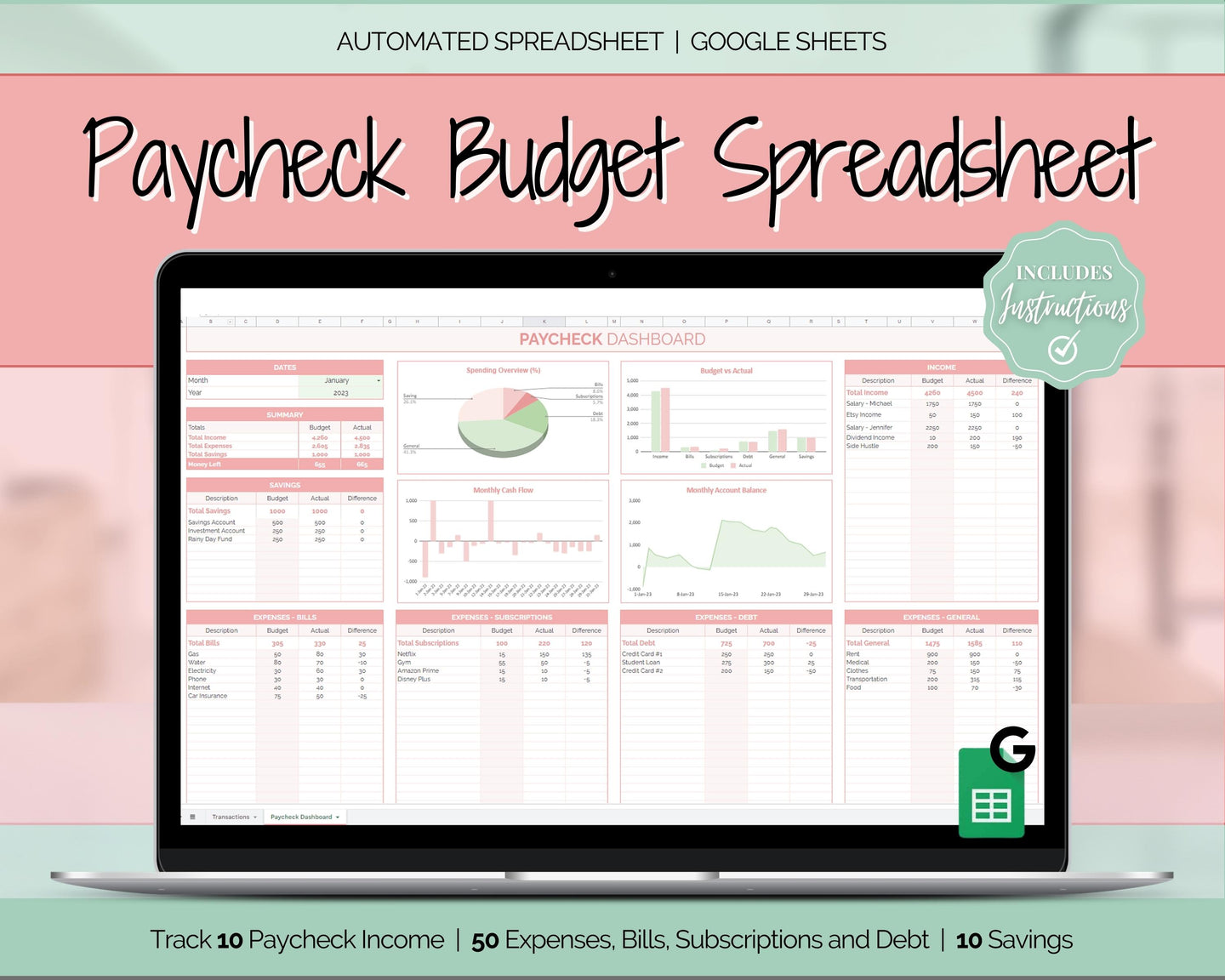 Budget by Paycheck Google Sheets Spreadsheet | Biweekly Zero Based Budget Tracker | Red