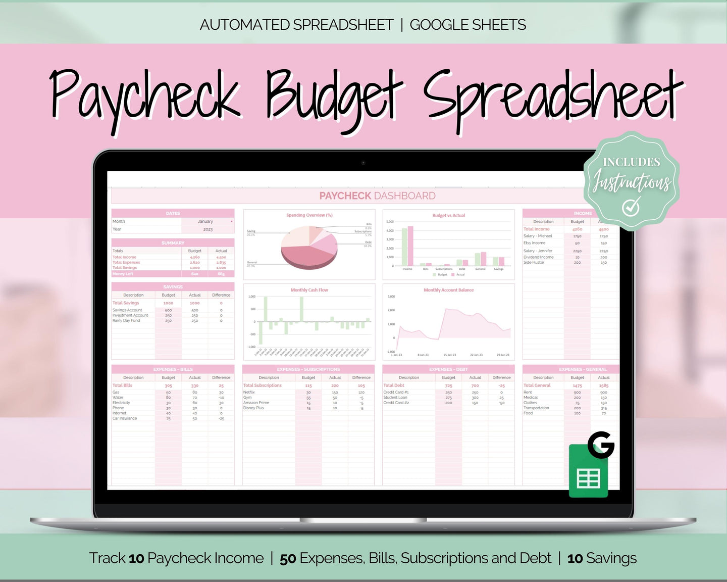 Budget by Paycheck Google Sheets Spreadsheet | Biweekly Zero Based Budget Tracker | Pink