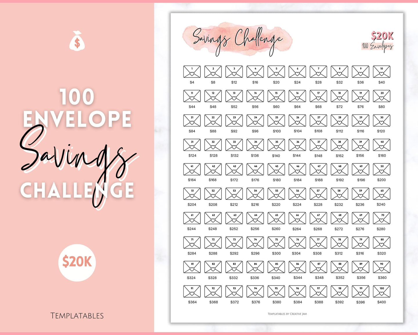 20k 100 Envelope Challenge Printable, 20000 Savings Tracker, 100 Day Challenge, Cash Envelopes, Money Saving, Save, Budget Envelope, Finance, 20000 | Pink Scrawl