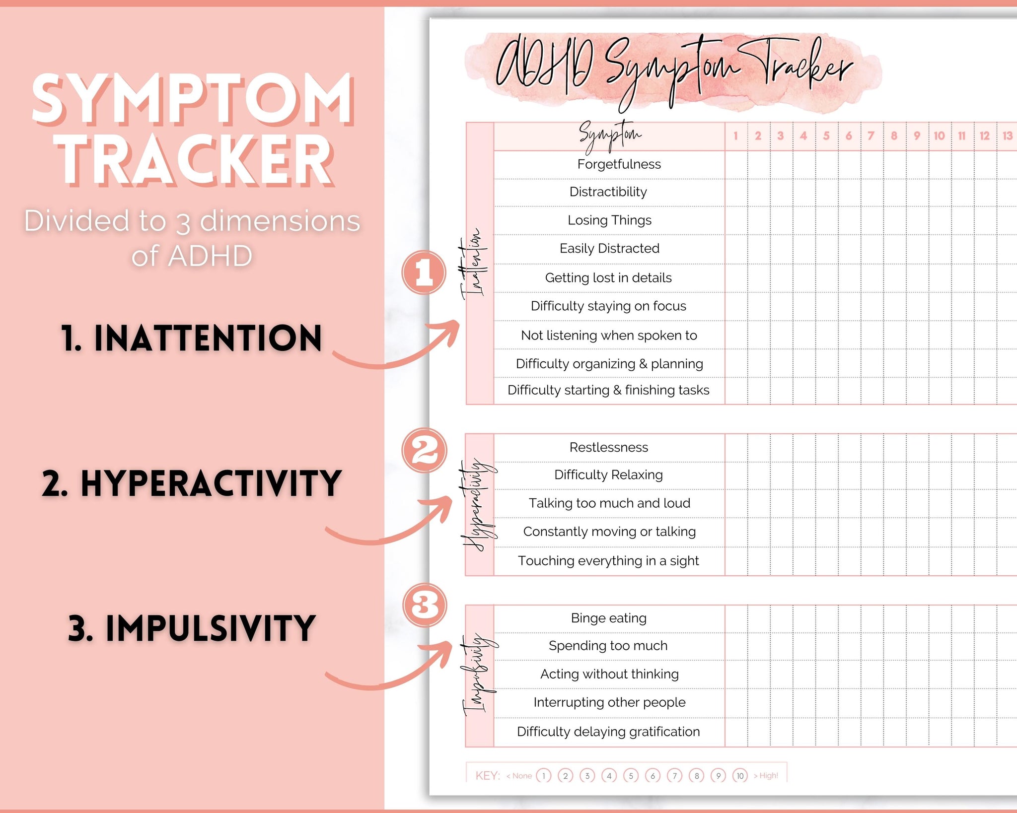 Pink Behavior Tracker ADHD Symptom Tracker, Behavior & Hygiene Tracker BUNDLE | Pink Waterco