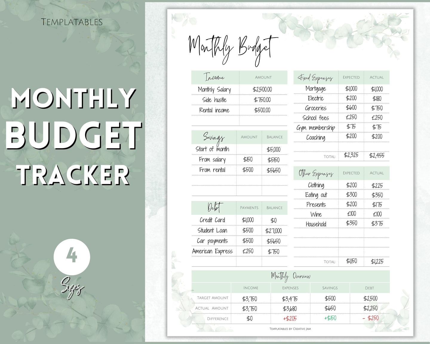 Monthly Budget Planner Printable | Financial Income, Expenses, Debt, Paycheck & Savings Tracker Template | Green Eucalyptus