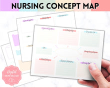 Load image into Gallery viewer, Nurse Concept Map Template for Nursing School | Pastel Rainbow

