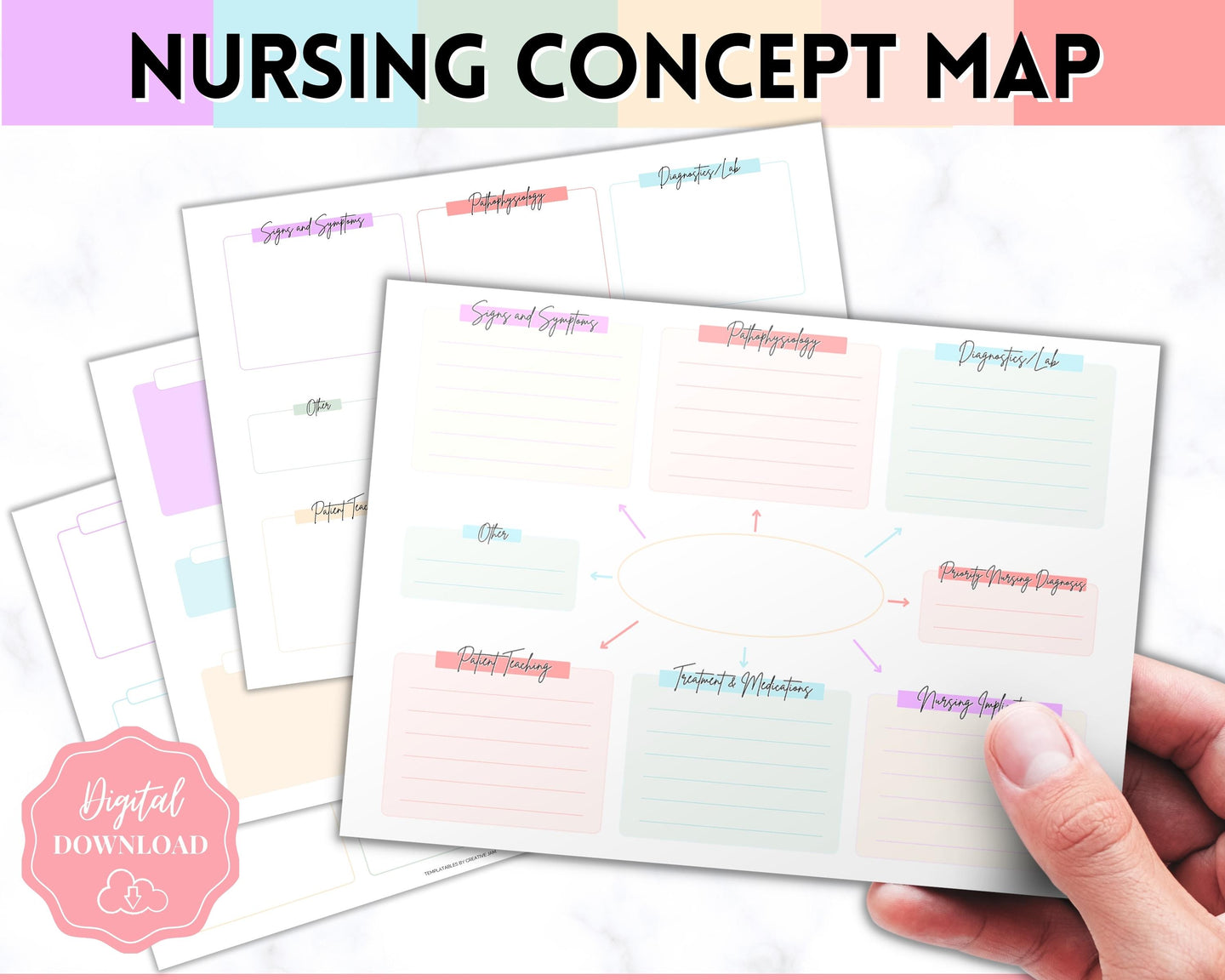 Nurse Concept Map Template for Nursing School | Pastel Rainbow