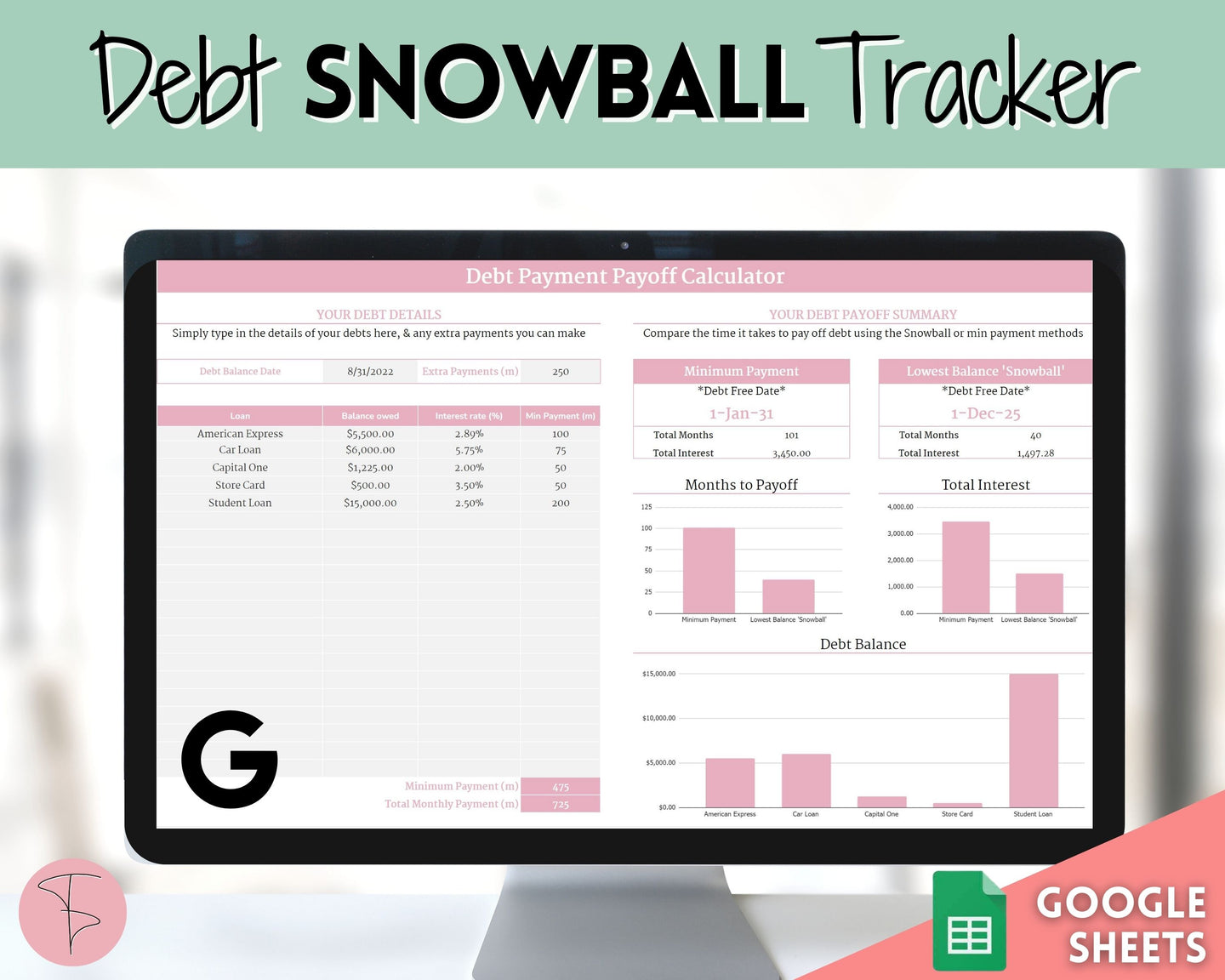 Dave Ramsey Debt Snowball Calculator | Google Sheets Debt Payoff Automated Tracker Template | Budget Planner Spreadsheet | Pink
