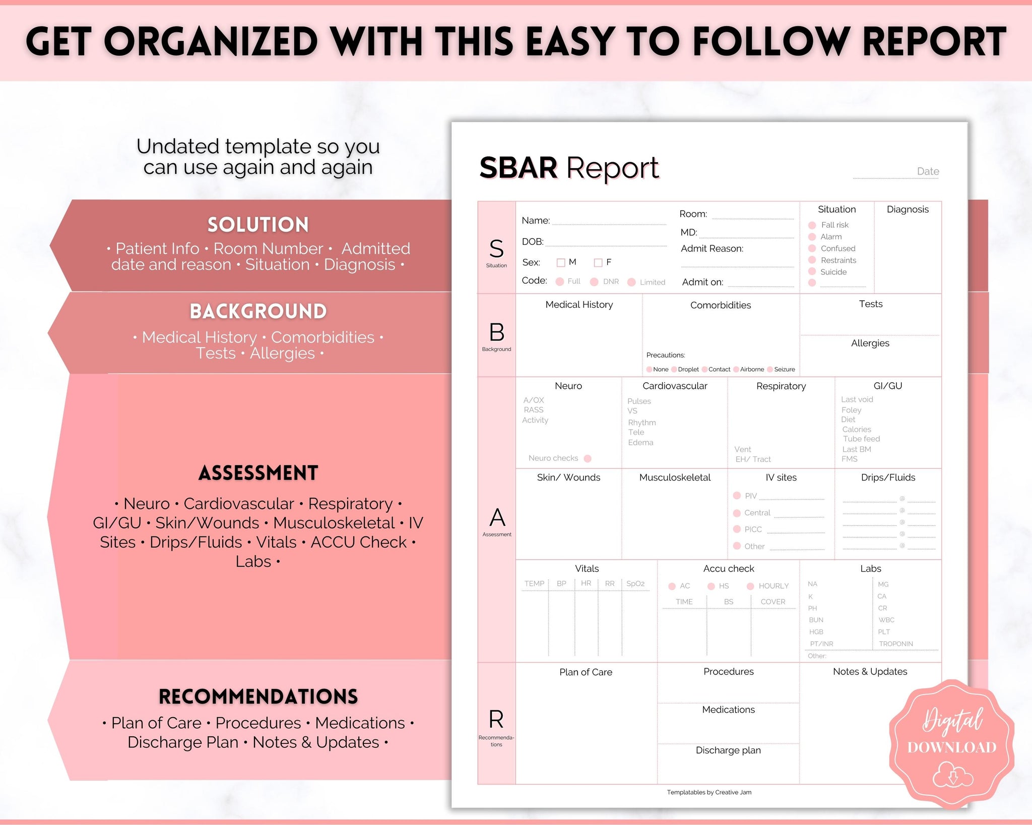 Icu Sbar Example SBAR Nurse Brain Report Sheet | ICU Nurse Report Printable Template