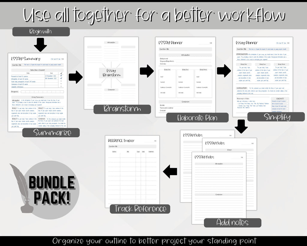 Example Eassy Workflow Essay Planner Printable BUNDLE for Students | College Writing Template