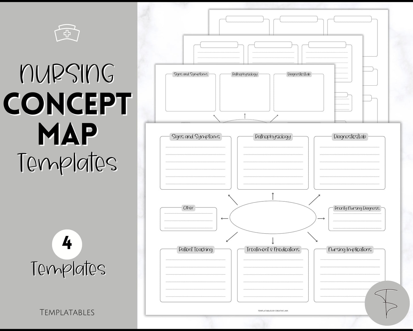 Nurse Concept Map Template for Nursing School | Mono
