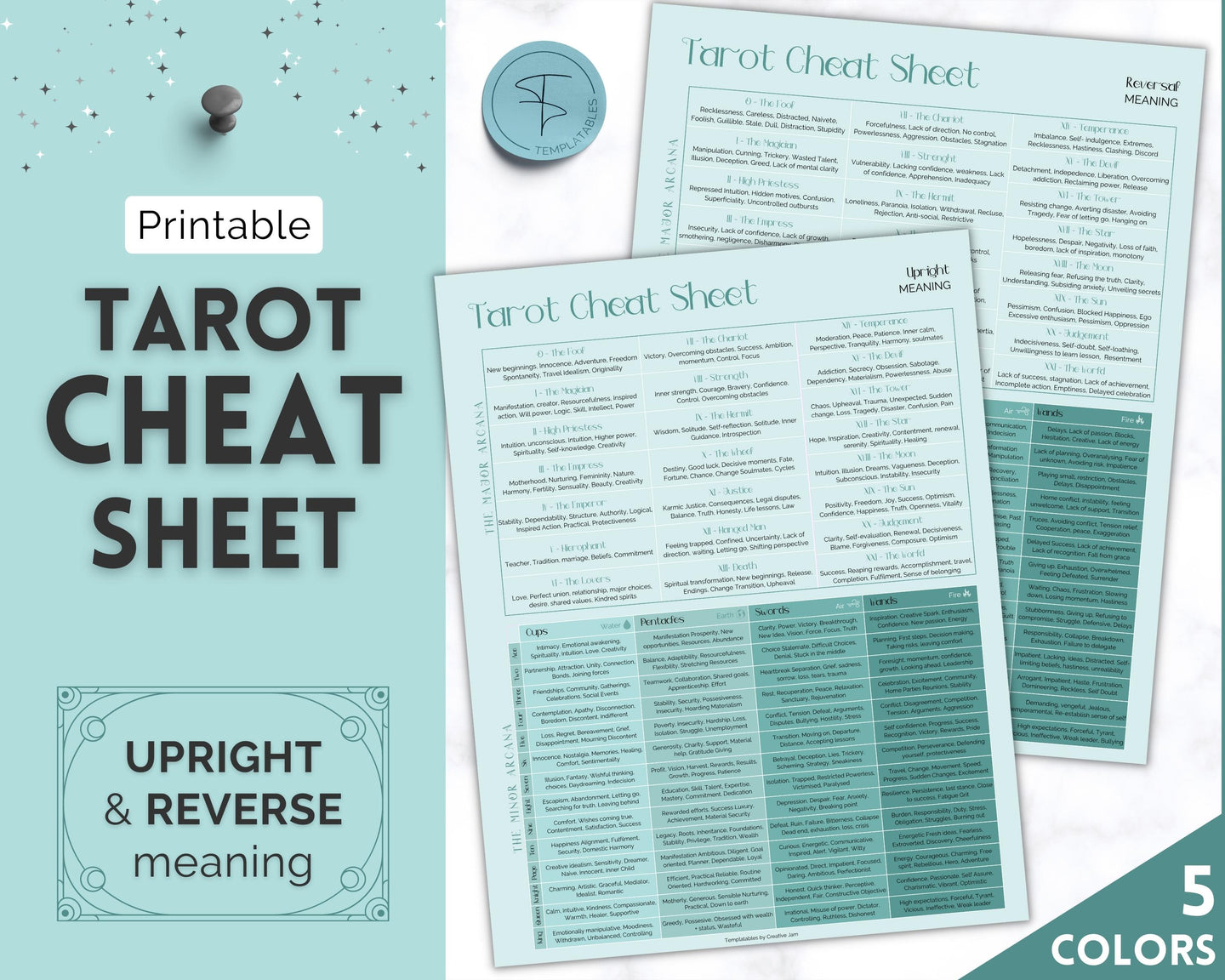 Tarot Cheat Sheet Printable |  Learn Tarot Card Readings for Beginners, Tarot Spreads, Upright & Reverse meanings | Multicolor