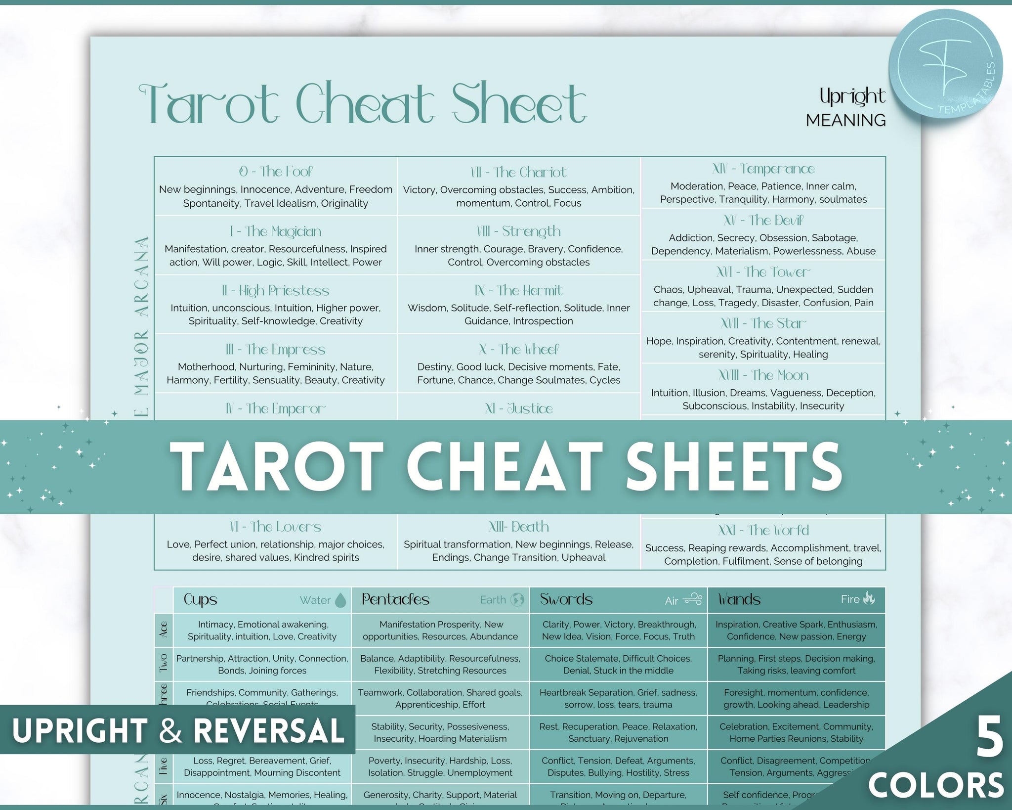 Tarot Cheat Sheet Printable | Learn Tarot Card Readings for Beginners