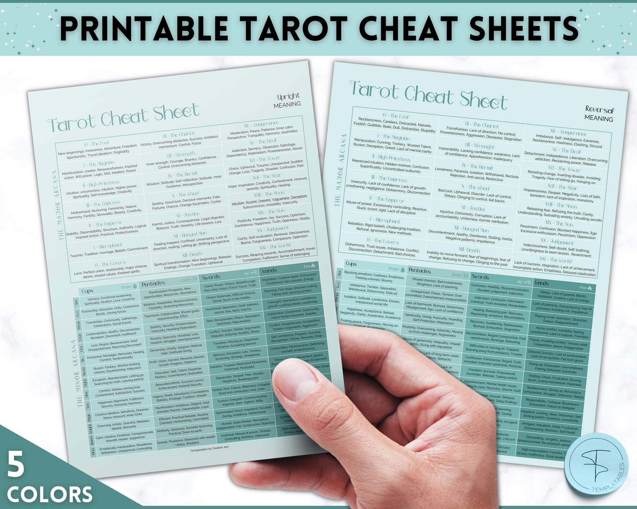 Tarot Card Meanings Cheat Sheet
