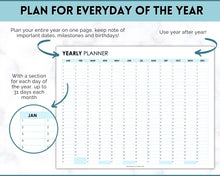 Load image into Gallery viewer, EDITABLE Perpetual Calendar | Undated Year at a Glance Reusable Calendar, Year Overview on One Page, Annual 12 Month Planner | Blue
