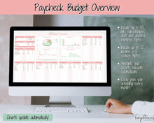 Load image into Gallery viewer, Budget by Paycheck Google Sheets Spreadsheet | Biweekly Zero Based Budget Tracker | Red
