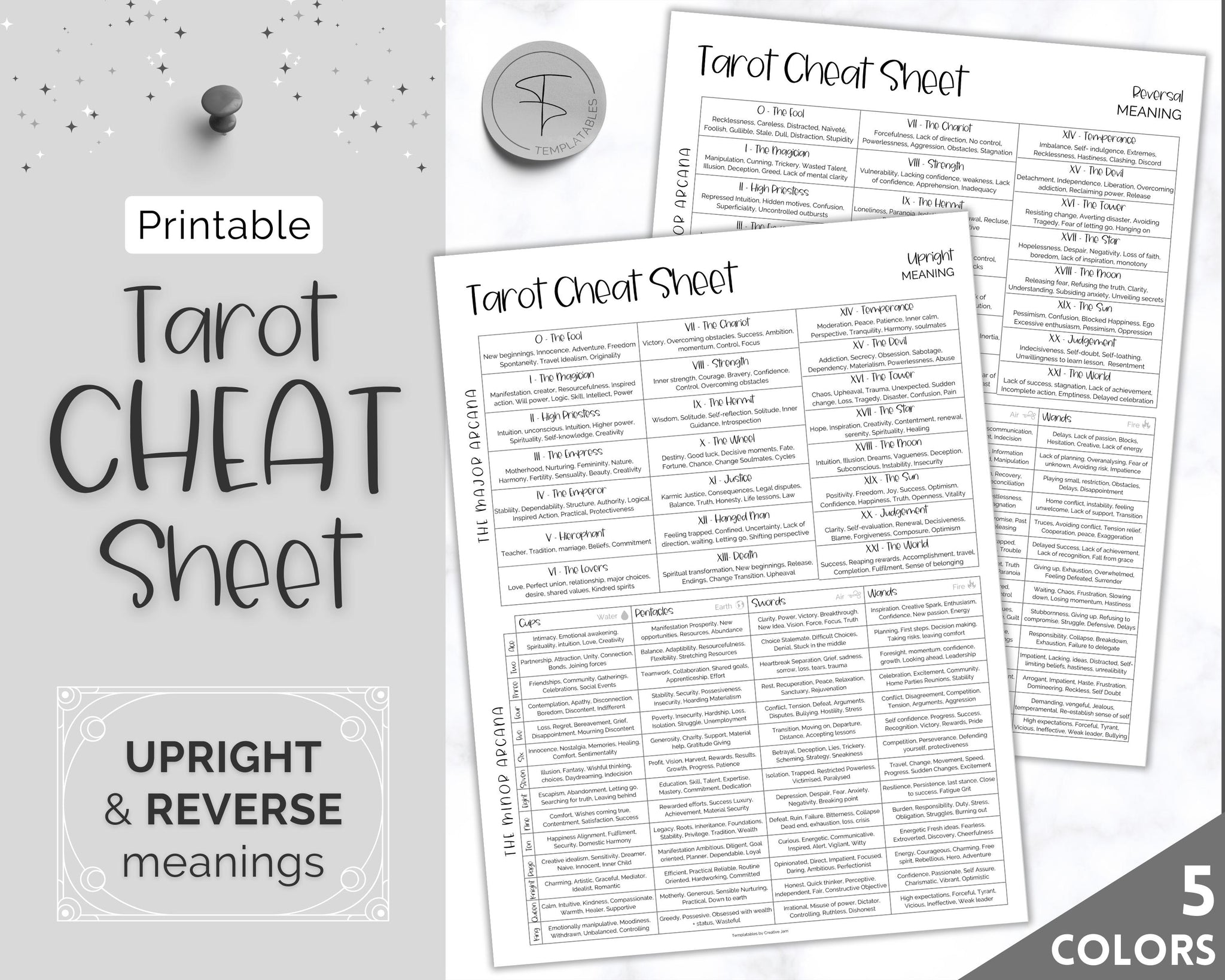 Tarot Card Meanings Cheat Sheet