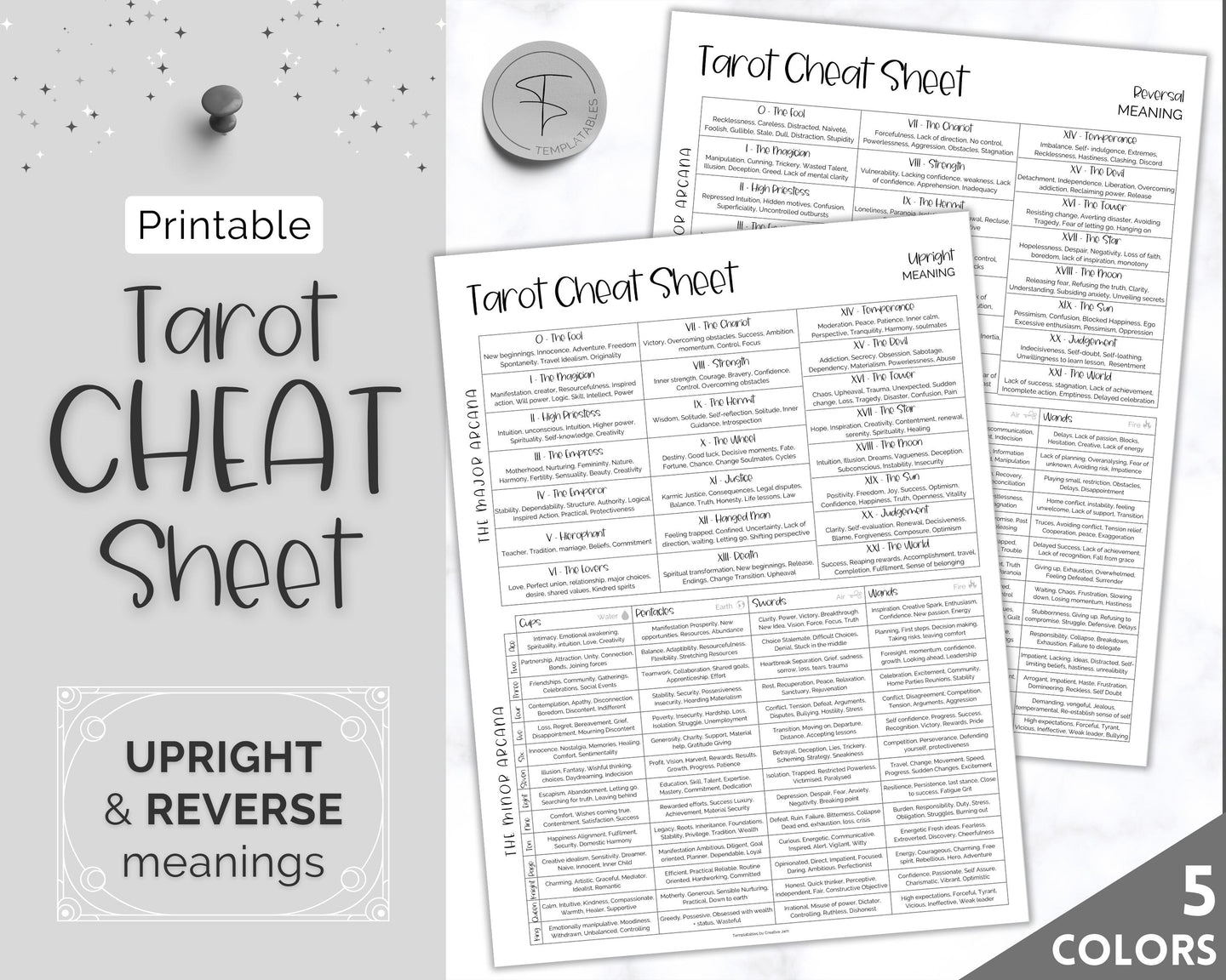 Tarot Cheat Sheet Printable |  Learn Tarot Card Readings for Beginners, Tarot Spreads, Upright & Reverse meanings | Sky Mono