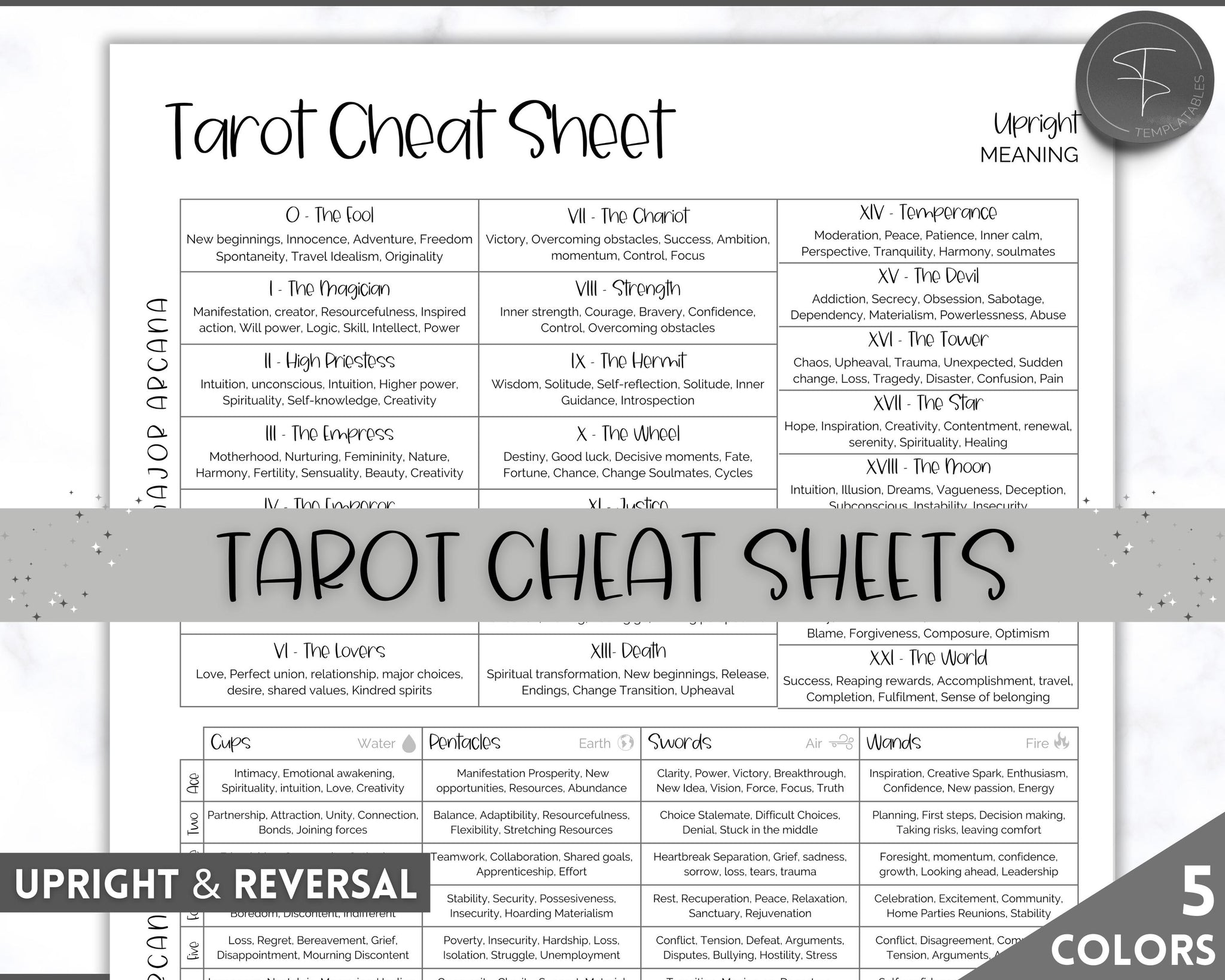 Tarot Cheat Sheet Printable | Learn Tarot Card Readings for Beginners