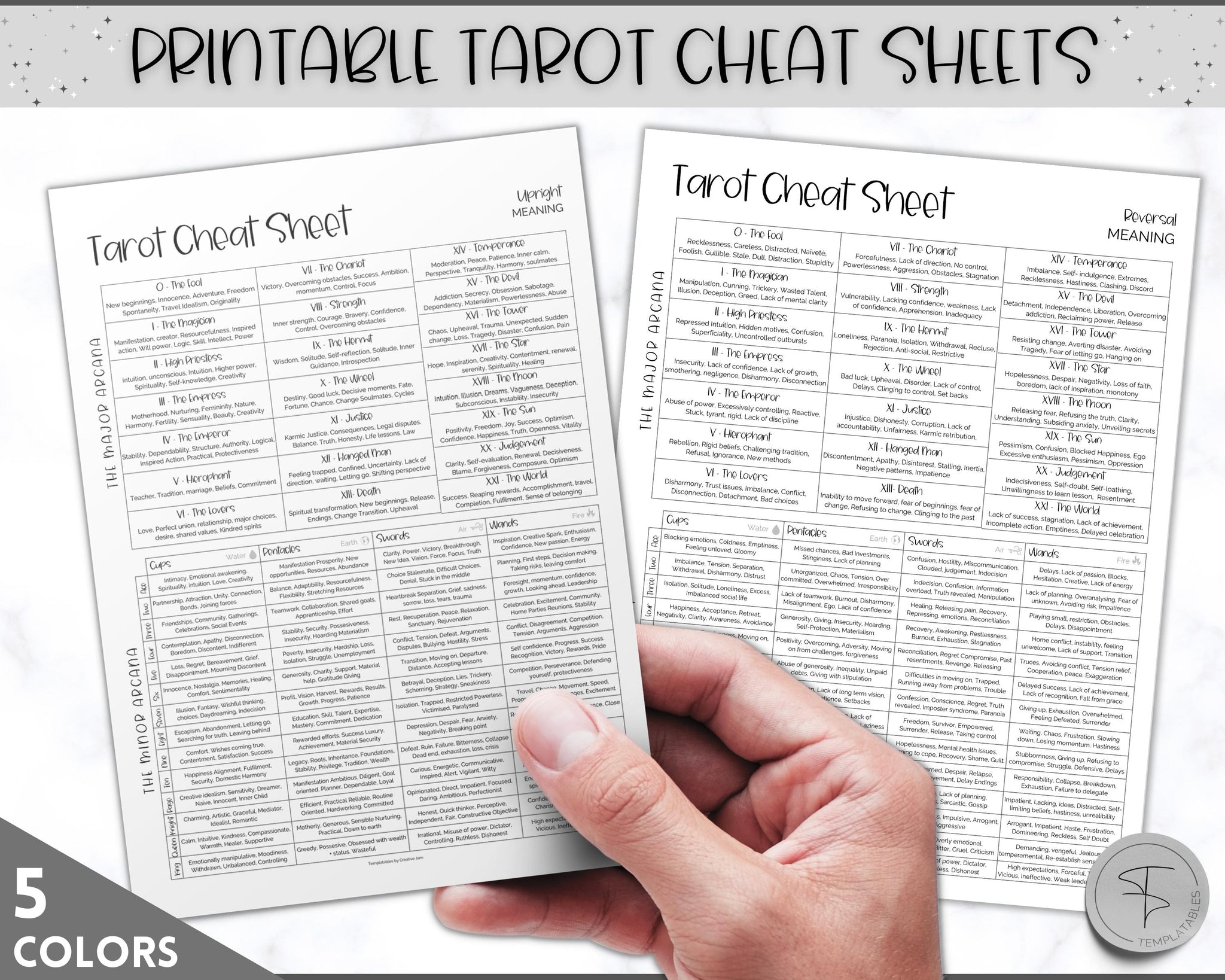Tarot Card Meanings Cheat Sheet Tarot card meanings cheat sheet