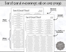 Load image into Gallery viewer, Tarot Cheat Sheet Printable |  Learn Tarot Card Readings for Beginners, Tarot Spreads, Upright &amp; Reverse meanings | Sky Mono
