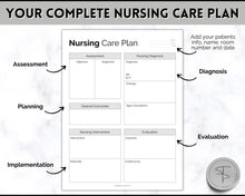 Load image into Gallery viewer, Nursing Care Plan Template Printable | Nursing School Notes Assessment, Student Study Guide &amp; Cheat Sheet | Mono
