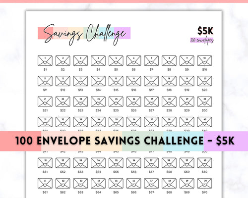 5k Envelope Challenge, 5000 Savings Tracker Printable, 100 Envelopes Save, Budget Cash Envelope, 100 day challenge, Money Saving Finance | Pastel Rainbow