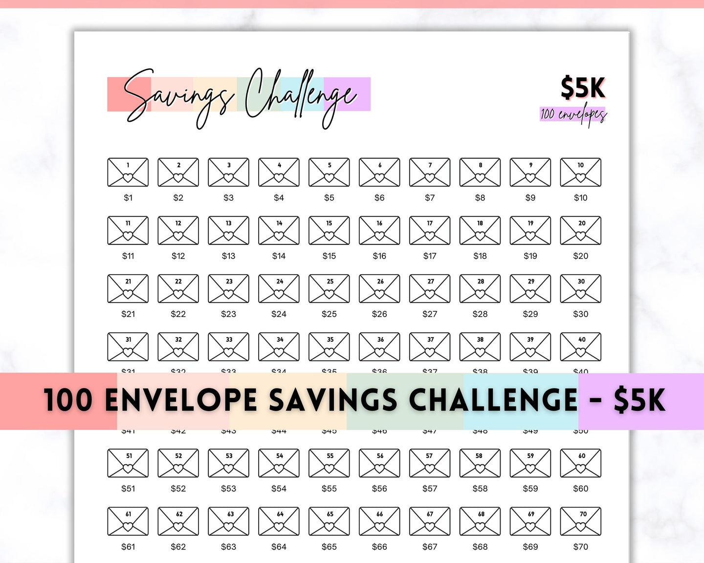 5k Envelope Challenge, 5000 Savings Tracker Printable, 100 Envelopes Save, Budget Cash Envelope, 100 day challenge, Money Saving Finance | Pastel Rainbow