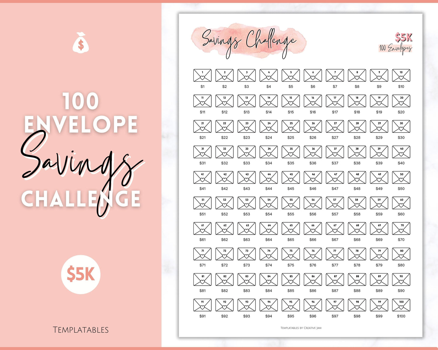 5k Envelope Challenge, 5000 Savings Tracker Printable, 100 Envelopes Save, Budget Cash Envelope, 100 day challenge, Money Saving Finance | Pink Scrawl