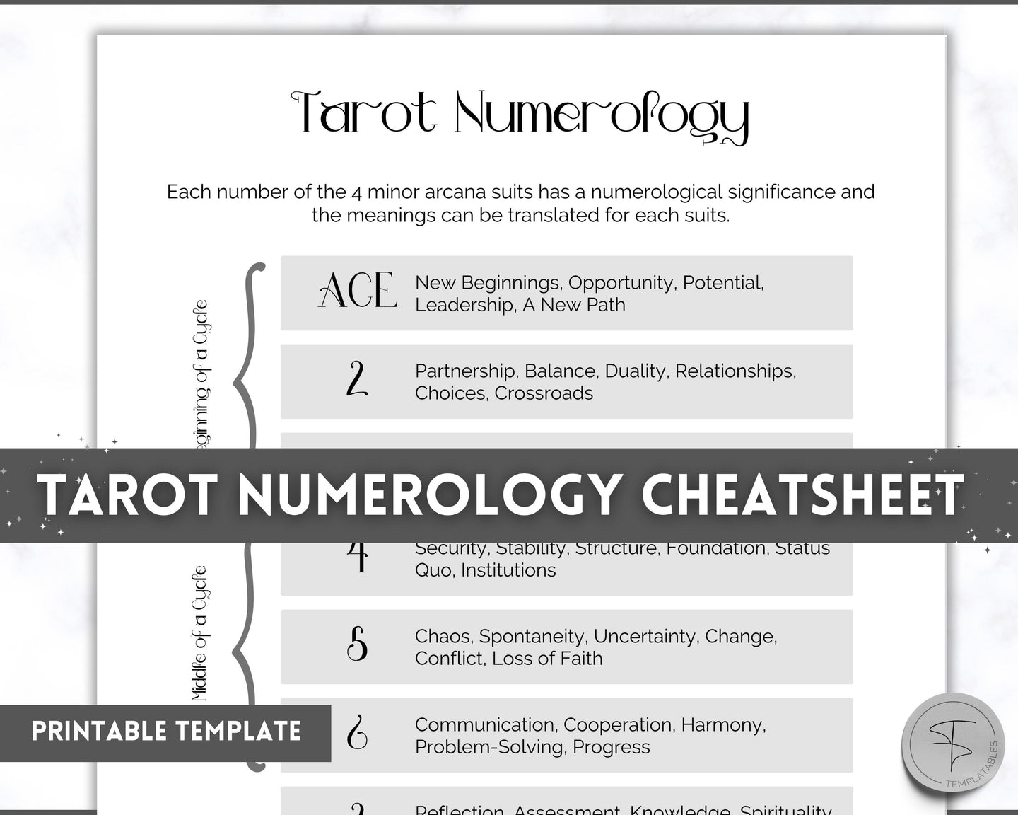 Tarot Numerology Sheet & Monthly Readings | Learn Tarot Card Readings, Tarot Spreads & Beginner Tarot Planner | Mono