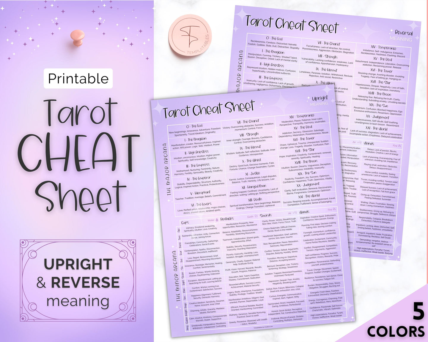 Tarot Cheat Sheet Printable |  Learn Tarot Card Readings for Beginners, Tarot Spreads, Upright & Reverse meanings | Sky Purple