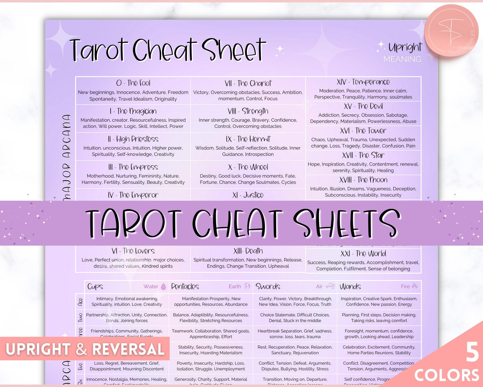Tarot Cheat Sheet Printable | Learn Tarot Card Readings for Beginners