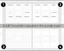 Load image into Gallery viewer, Nurse Concept Map Template for Nursing School | Mono
