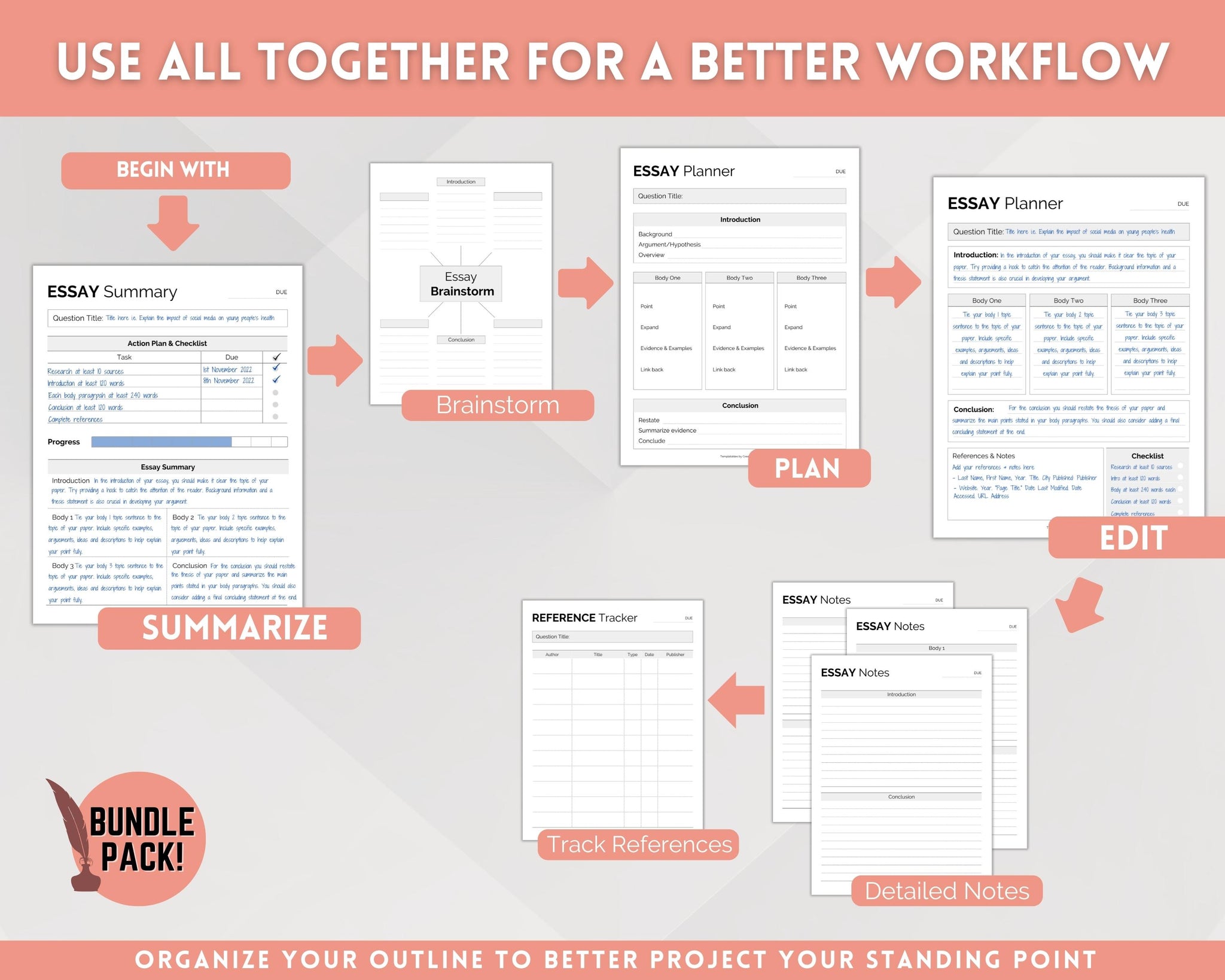 Essay Planner Printable BUNDLE for Students | College Writing Template