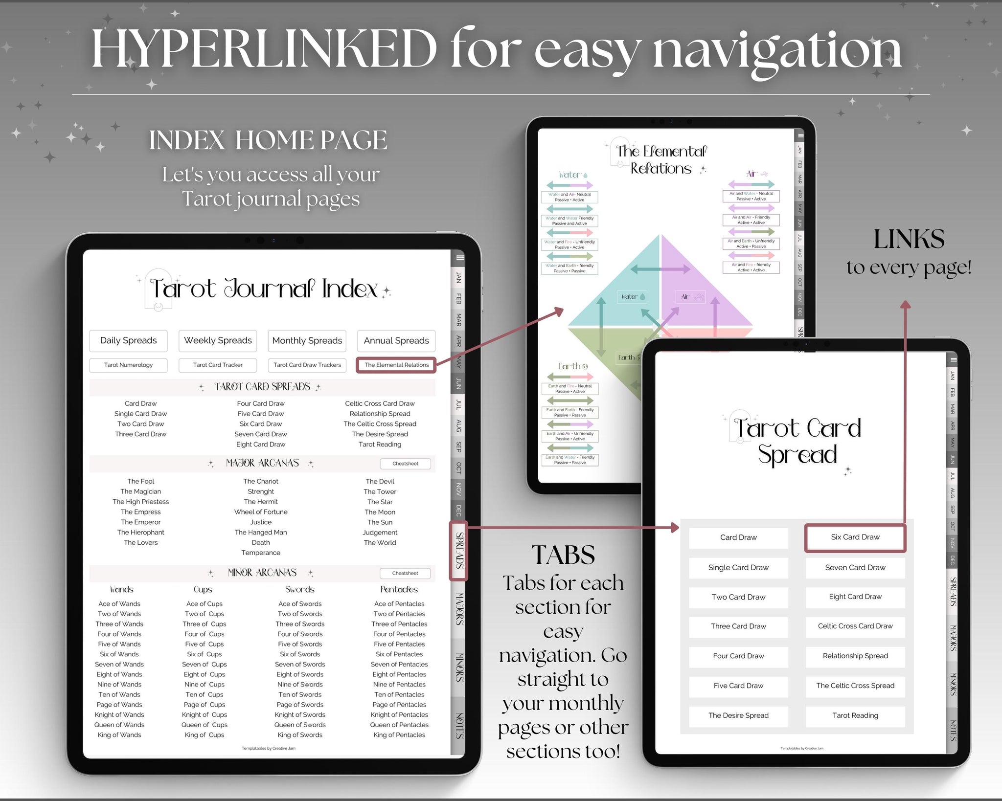 Undated Digital Tarot Journal, Tarot Planner, Tarot Card Workbook