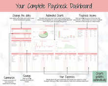 Load image into Gallery viewer, Budget by Paycheck Google Sheets Spreadsheet | Biweekly Zero Based Budget Tracker | Red

