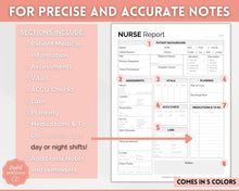 Load image into Gallery viewer, Nurse Report Sheet Bundle | ICU Report, Med Surg Report, Nurse Brain Sheet &amp; Sbar Nurse Report
